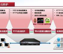 优学派河北智慧教育信息化 网络安全咨询与总代理服务助力教育升级